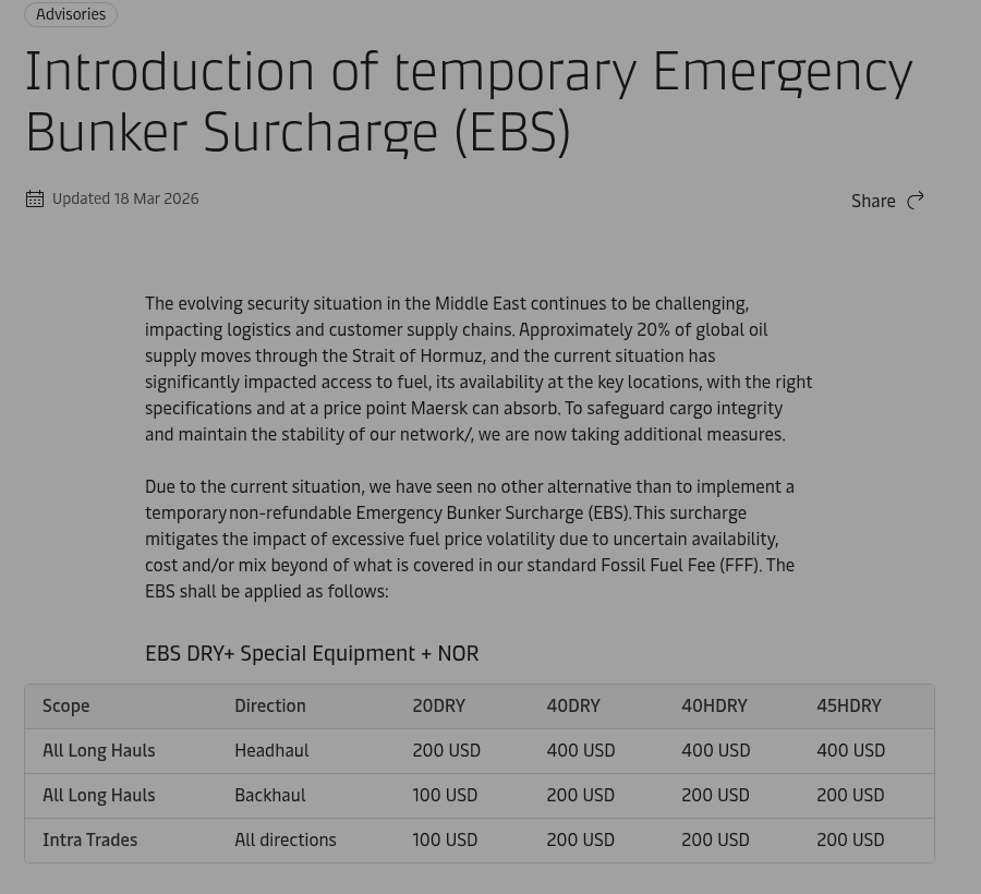 Freight index flat, bill up? Look at the bunker surcharge
