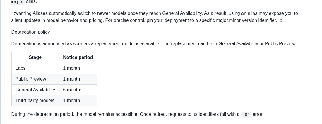 AI in your software: the contract line that pins the model